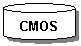Cylindre: CMOS